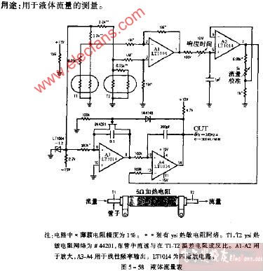 液体流量传感器在测量油水液体流量中的技术方案