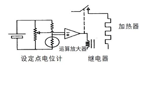 几种传感器系统的主要特点 优劣势和技术的发展现状你知道吗