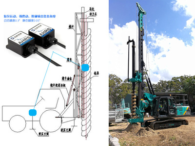 LVG726T动态倾角传感器安装旋挖钻机施工中姿态控制