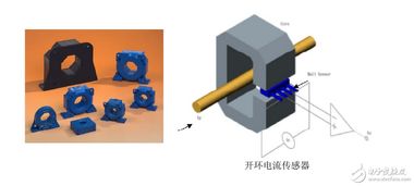 电流传感器的具体分类 MEMS 传感技术