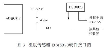 基于蓝牙技术的网络化传感器设计与实现