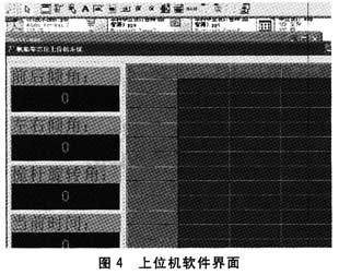 基于倾角传感器设计的帆船姿态仪