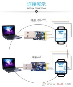 JY61N电梯运动状态传感器 MPU6050 陀螺仪