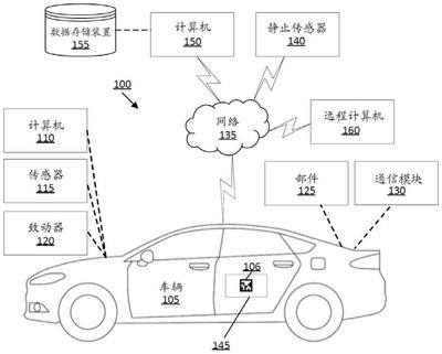 具有基准标记物的车辆姿态检测